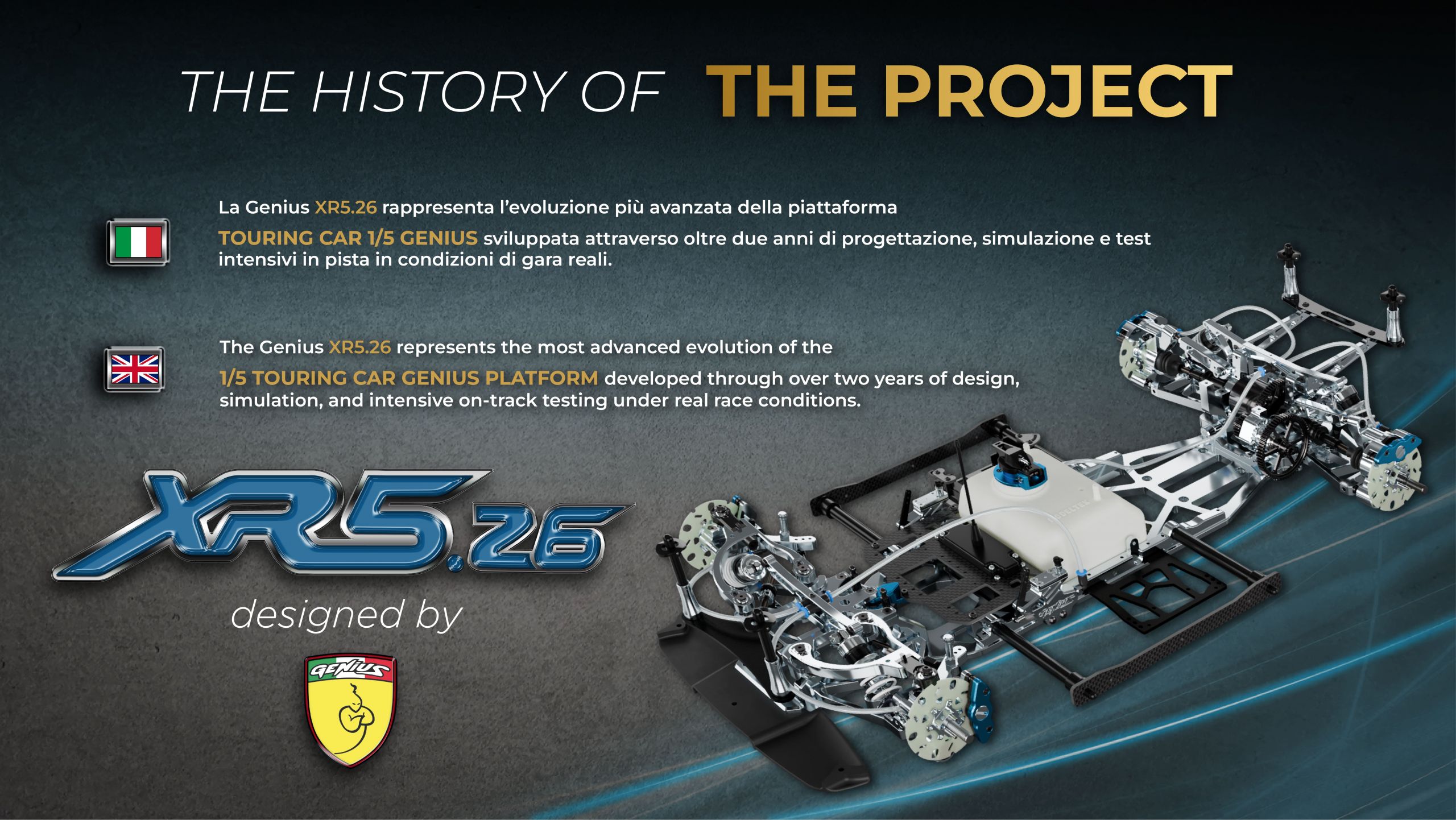 RCFans Genius XR5.26 发布｜全新1/5 汽油房车登场- Powered by Discuz!