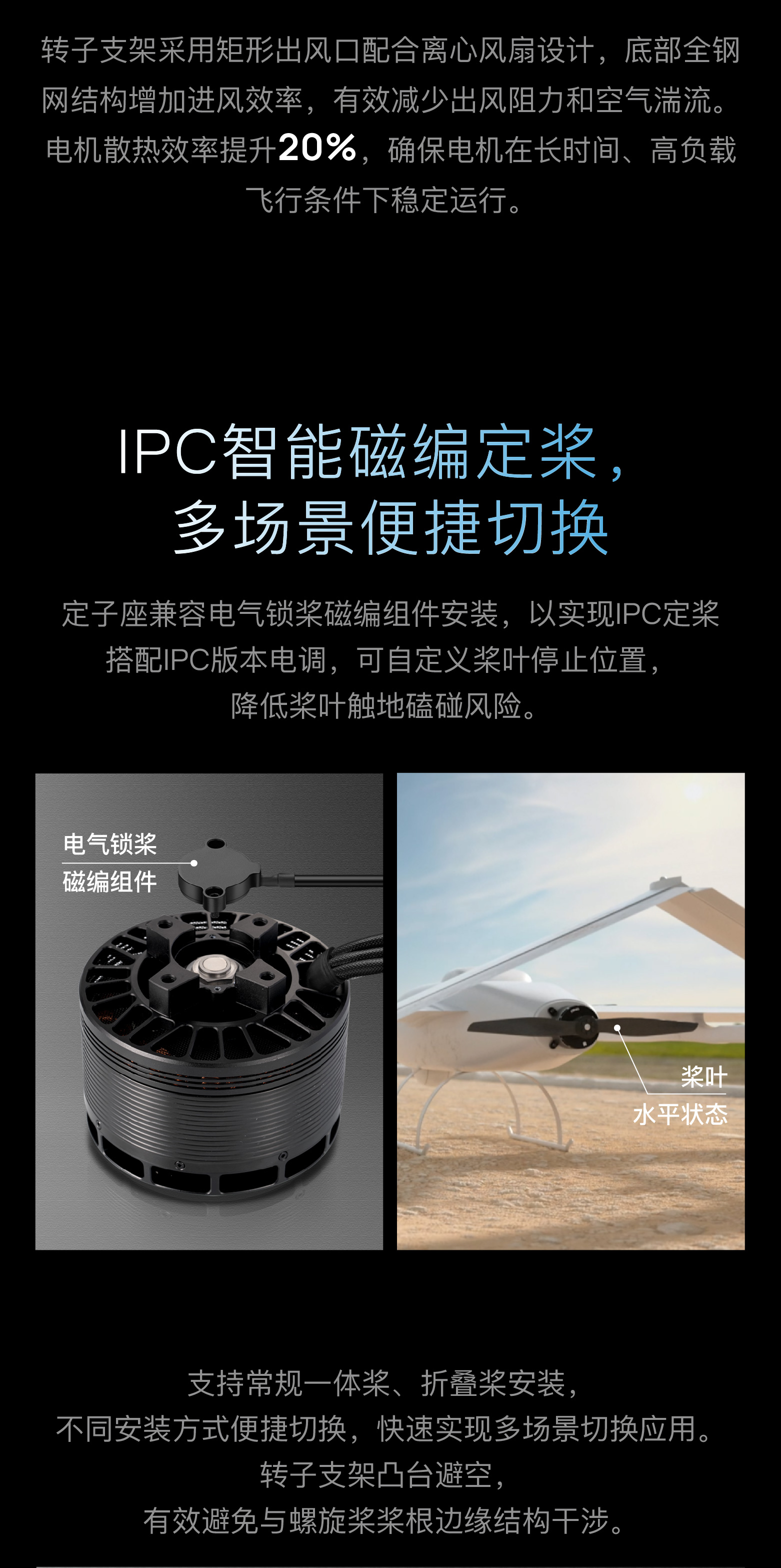 Hobbywing ��Ʒϸ��