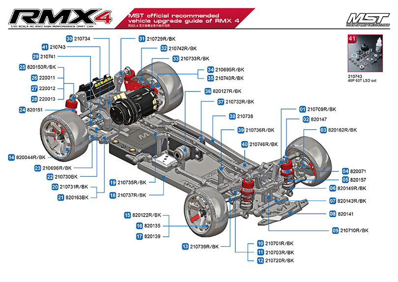 MST RMX 4 RTR RTR�����豸