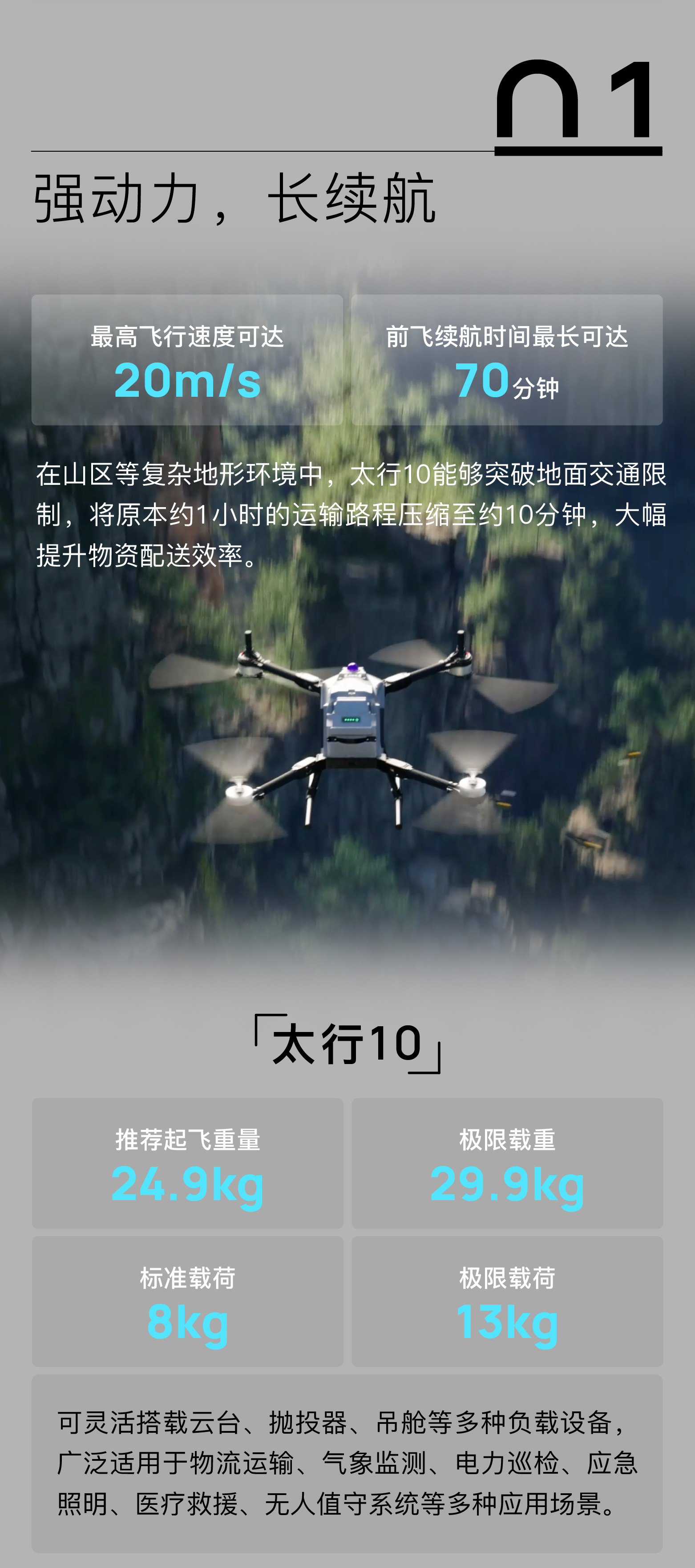 Hobbywing X8 G2 ��ҵ�����˻�����