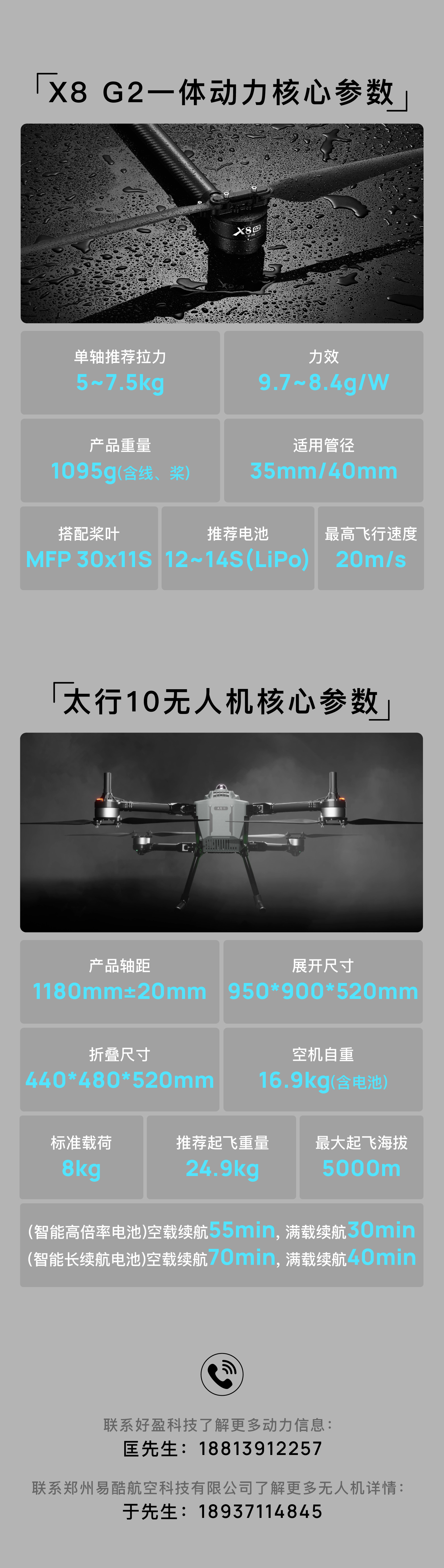 Hobbywing X8 G2 ����������չʾ