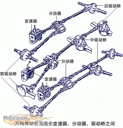 东风485中桥分解图图片