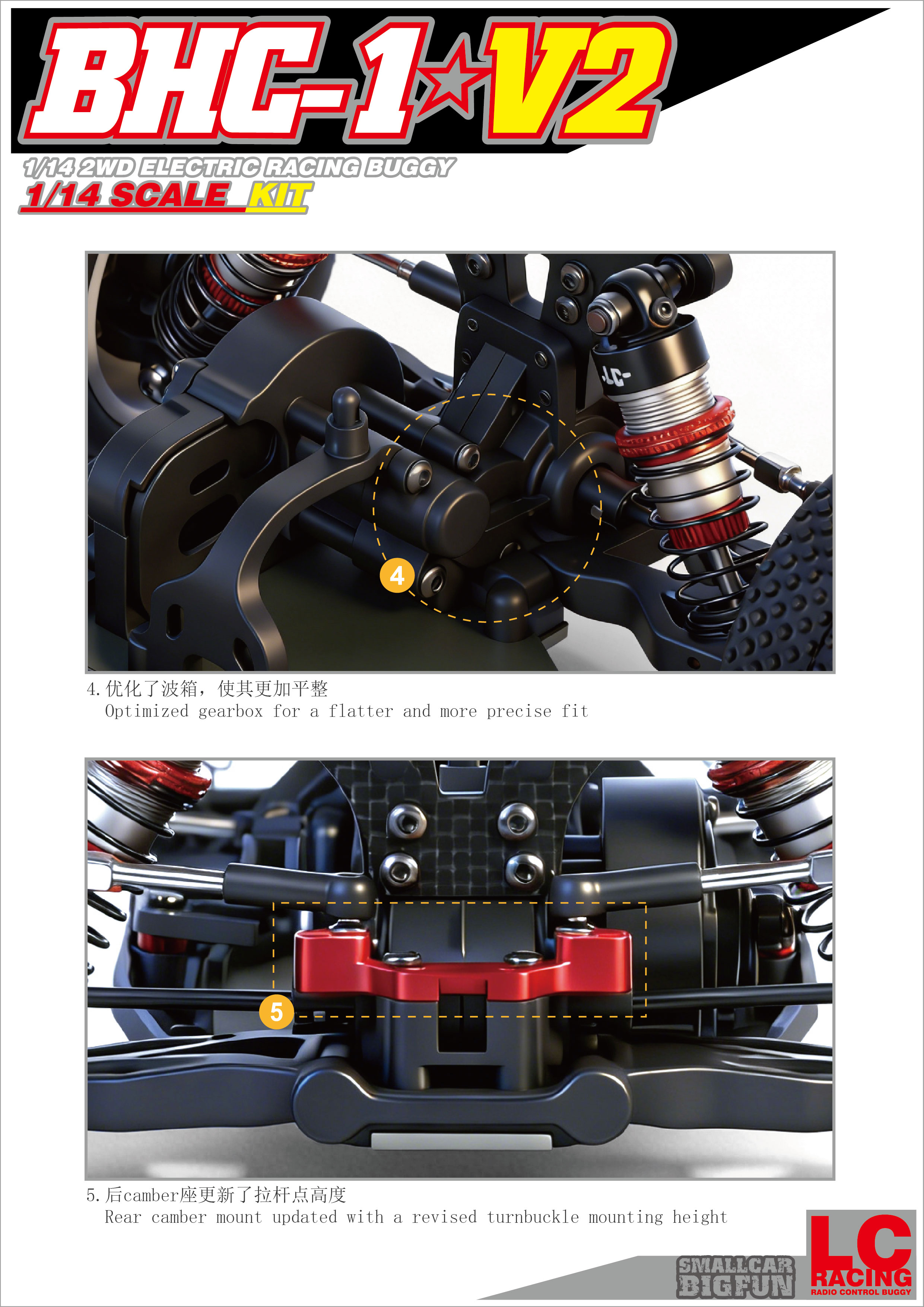 RCFans LC Racing 新品上线｜BHC-1 V2 1/14 电动越野车 - Powered by Discuz!